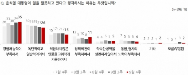 자료=NBScopyright 데일리중앙