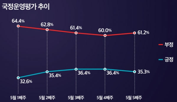 그래픽디자인=미디어토마토 copyright 데일리중앙