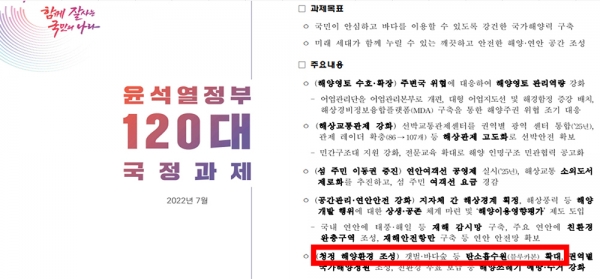 윤석열 정부가 2022년 7월 발표한 120대 국정과제에 담긴 갯벌 등 블루카본 확대 방안. (자료=위성곤 의원실)copyright 데일리중앙