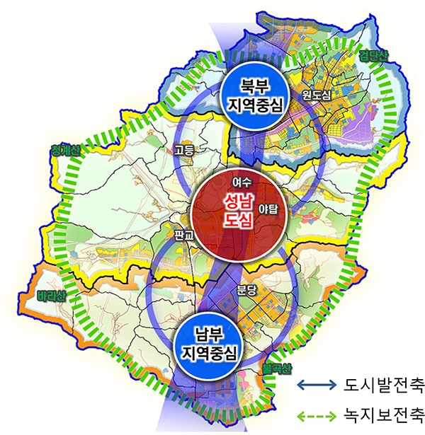 경기도는 '2035년 성남 도시기본계획'을 승인했다. 성남시 2035년 도시기본계획 구상도. (자료=성남시) copyright 데일리중앙